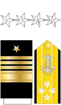 ایالات متحده آمریکا
