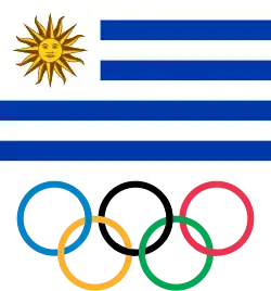 کمیته المپیک اروگوئه logo