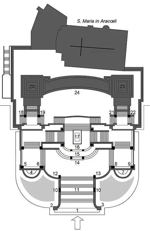 Piantina schematica del Vittoriano
