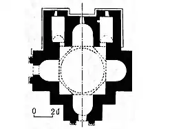 طرح (پلان) کلیسا