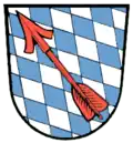 نشان شونبرگ