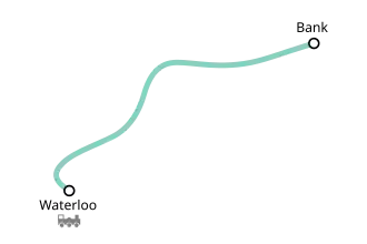 Geographical path of the Waterloo & City line