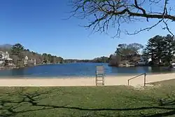 White Island Pond