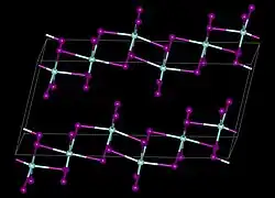 Zirconium(IV) iodide