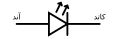 دیود نورانی یا ال‌ئی‌دی(LED)