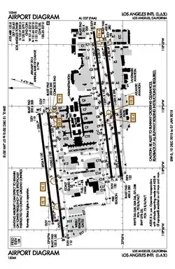 FAA airport diagram
