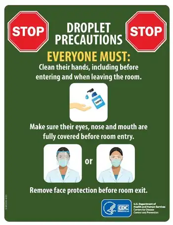 A green sign with illustrations and the text: "Droplet Precautions. "
