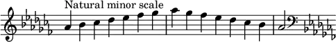 {
\override Score.TimeSignature #'stencil = ##f
\relative c'' {
\clef treble \key aes \minor \time 7/4
aes4^\markup { Natural minor scale } bes ces des es fes ges aes ges fes es des ces bes aes2
\clef bass \key aes \minor
} }