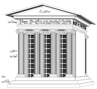 بازسازی نیایشگاه نیکه آتن.