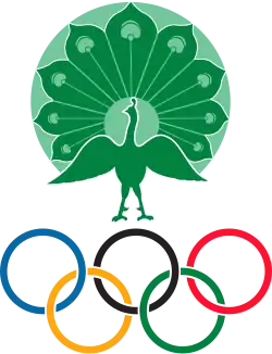 کمیته المپیک میانمار logo