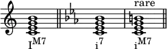 
{
\override Score.TimeSignature #'stencil = ##f
\relative c' {
   \clef treble 
   \time 4/4
   \key c \major
   <c e g b>1_\markup { \concat { "I" \raise #1 \small "M7" } } \bar "||"

   \clef treble 
   \time 4/4
   \key c \minor
   <c es g bes>1_\markup { \concat { "i" \raise #1 \small "7" } }
   <c es g b>^\markup { "rare" }_\markup { \concat { "i" \raise #1 \small "M7" } } \bar "||"
} }
