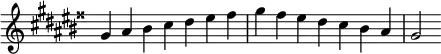   {
\override Score.TimeSignature #'stencil = ##f
\relative c'' {
  \clef treble \key gis \major \time 7/4 gis4 ais bis cis dis eis fisis gis fisis eis dis cis bis ais gis2
} }
