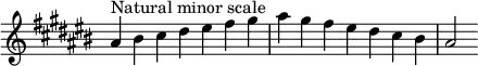  {
\override Score.TimeSignature #'stencil = ##f
\relative c'' {
  \clef treble \key ais \minor \time 7/4
  ais4^\markup "Natural minor scale" bis cis dis eis fis gis ais gis fis eis dis cis bis ais2
} }
