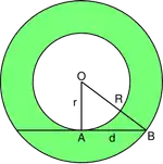 An annulus