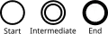 رویداد