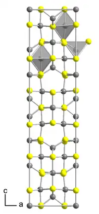Indium(III) sulfide