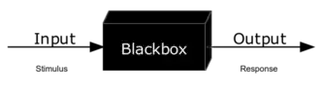 A drawing showing a back rectangular solid labeled "blackbox", with an arrow entering labeled "input/stimulus", and an arrow exiting labeled "output/response"