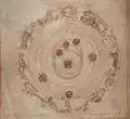 آسمان‌نمای قرون وسطایی با منطقةالبروج و هفت اختر؛ اختران به شکل هفت چهره نمایش داده شده‌اند.