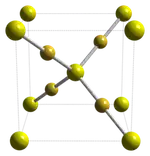 Gold(I) sulfide unit cell