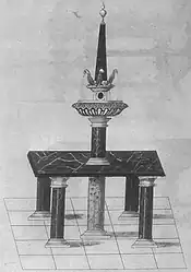 فواره میزی