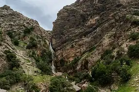 آبشار نوژیان