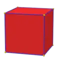 بریدن اضلاع