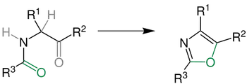 سنتز رابینسون – گابریل