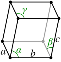 تریکلینیک