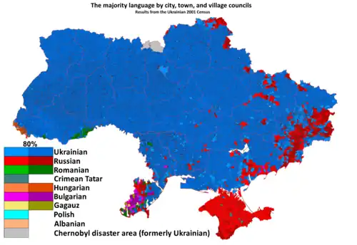 The most common native language in Ukraine's city, settlement, and village councils.