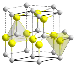 Unit cell, ball and stick model of cadmium selenide