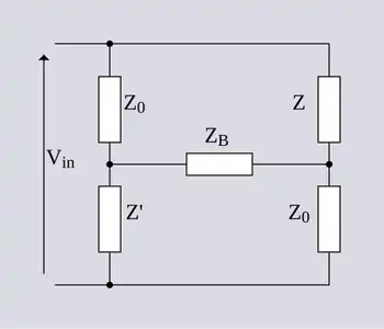 Zobel network as a balanced bridge