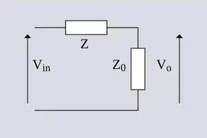 Equivalent circuit of a Zobel network for calculating gain