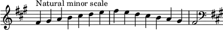  {
\override Score.TimeSignature #'stencil = ##f
\relative c' {
  \clef treble \key fis \minor \time 7/4 fis4^\markup "Natural minor scale" gis a b cis d e fis e d cis b a gis fis2
  \clef bass \key fis \minor
} }
